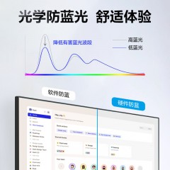 创维27英寸 办公显示器 75Hz IPS Type-C接口 硬件防蓝光 HDR10 广色域高亮 电脑显示屏(F27B2F)